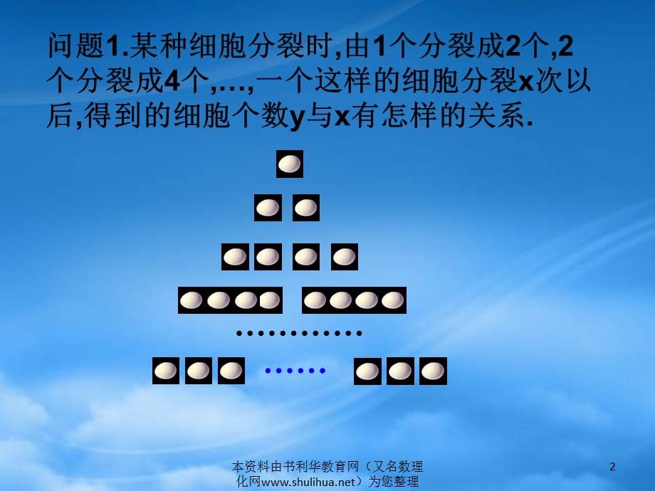 高中数学 2.2《指数函数》课件一 苏教必修1（通用）_第2页