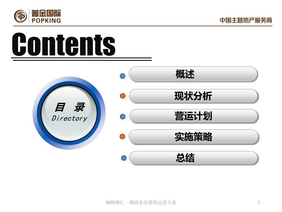 钢铁博汇一期商务区销售运营课件_第3页