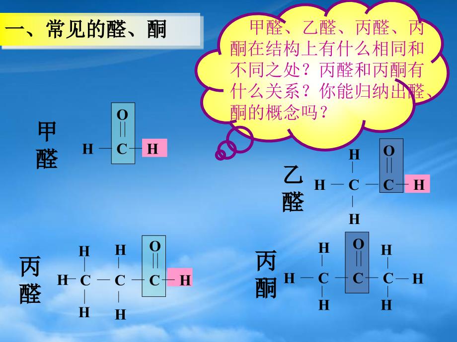 高二化学选修5 醛和酮 糖类课件（通用）_第3页