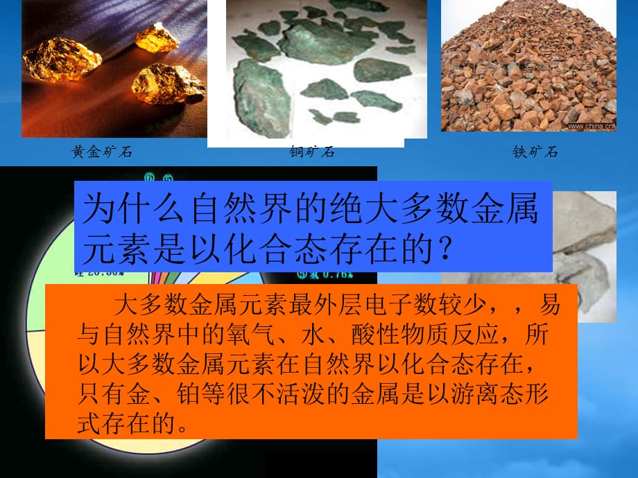 高中化学 第一节 金属的化学性质课件 新人教必修1（通用）_第5页