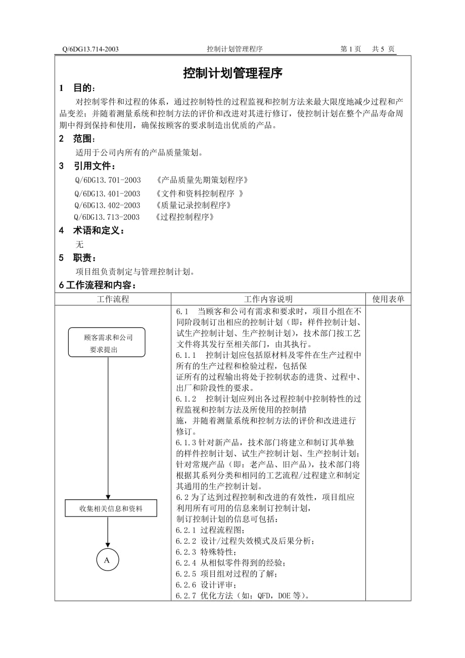 XX有限公司控制计划管理程序_第2页