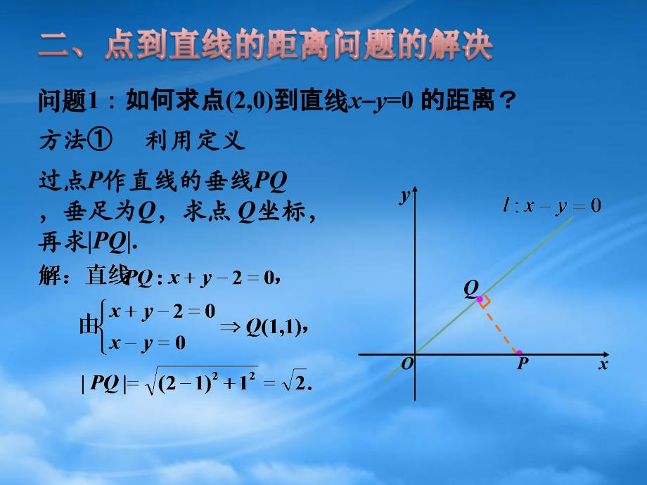 高二数学下册 11.4《点到直线的距离》课件 沪教（通用）_第3页