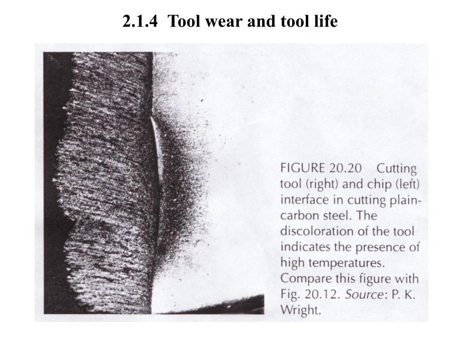 机械制造技术基础课件-新第2章课件(4)_第3页