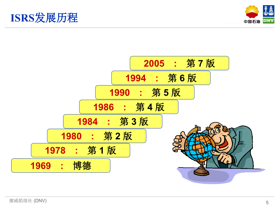 [精选]DNV风险技术交流_第4页