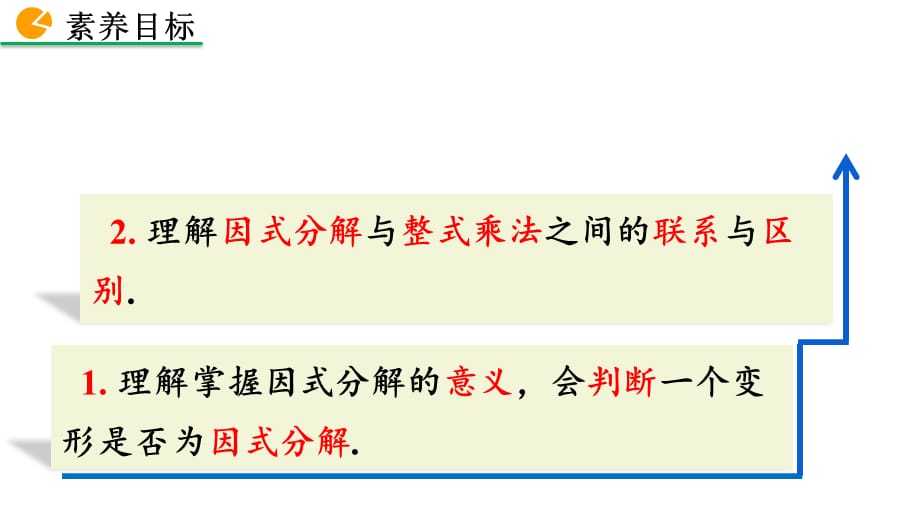 2020-2021初中数学北师版八年级下册同步课件4.1 因式分解【PPT版】_第4页