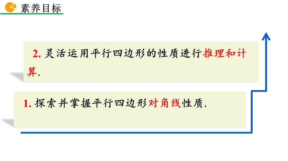 2020-2021初中数学北师版八年级下册同步课件6.1 平行四边形的性质（第2课时）【PPT版】_第3页