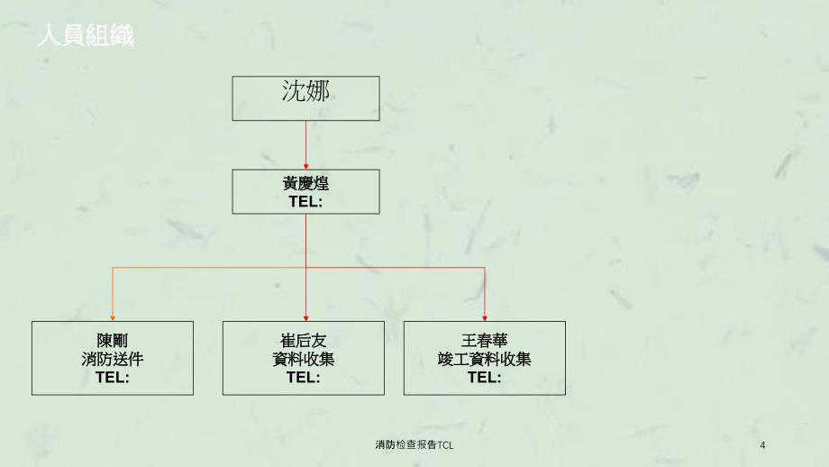 消防检查报告TCL课件_第4页