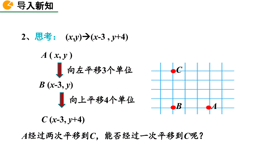 2020-2021初中数学北师版八年级下册同步课件3.1 图形的平移（第3课时）【PPT版】_第3页