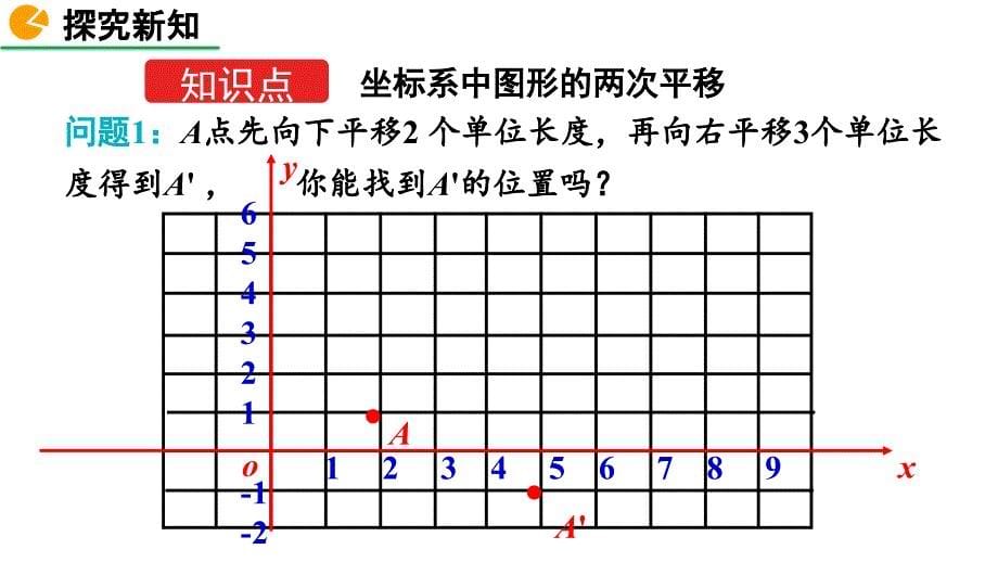 2020-2021初中数学北师版八年级下册同步课件3.1 图形的平移（第3课时）【PPT版】_第5页