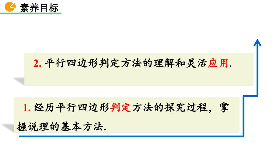 2020-2021初中数学北师版八年级下册同步课件6.2 平行四边形的判定（第1课时）【PPT版】_第4页