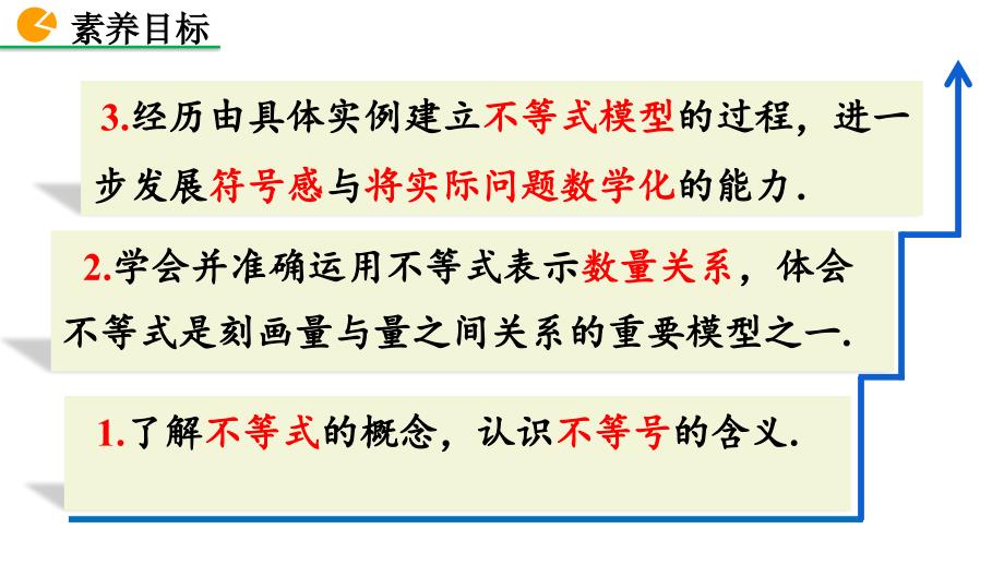 2020-2021初中数学北师版八年级下册同步课件2.1 不等关系【PPT版】_第4页