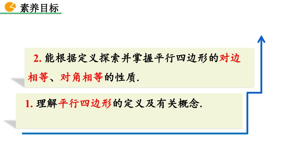 2020-2021初中数学北师版八年级下册同步课件6.1 平行四边形的性质（第1课时）【PPT版】_第3页