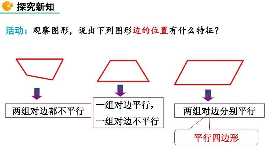 2020-2021初中数学北师版八年级下册同步课件6.1 平行四边形的性质（第1课时）【PPT版】_第5页