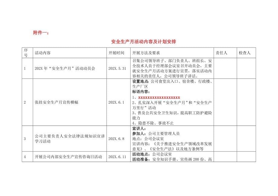 安全生产月活动（方案＋总结＋试题）（202X年)_第5页