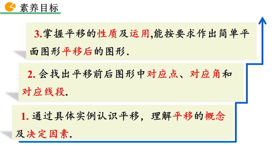 2020-2021初中数学北师版八年级下册同步课件3.1 图形的平移（第1课时）【PPT版】_第3页