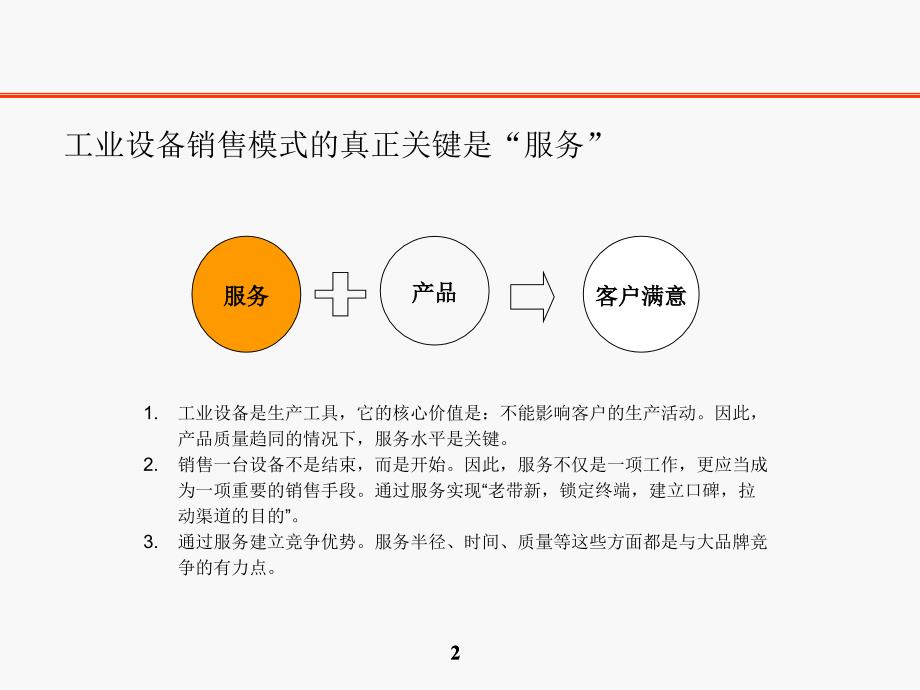 工业设备销售策略(1)_第2页