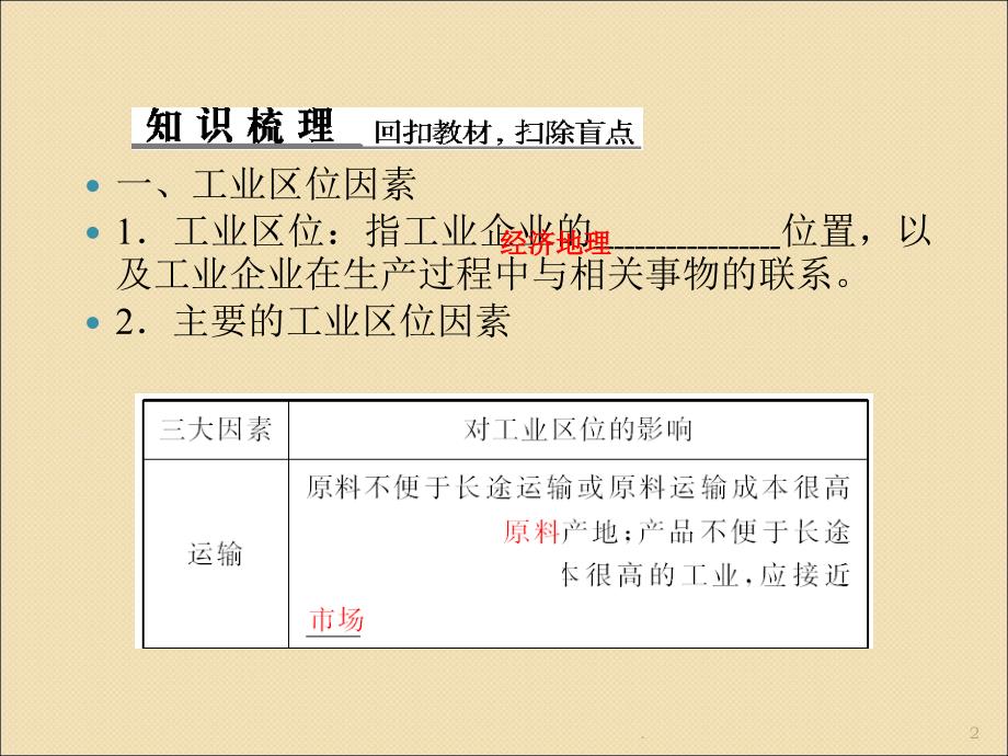 工业区位因素与工业地域联系复习(1)_第2页