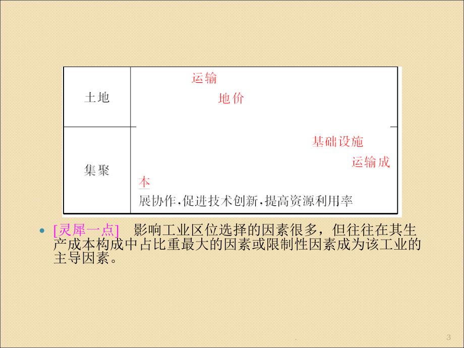 工业区位因素与工业地域联系复习(1)_第3页