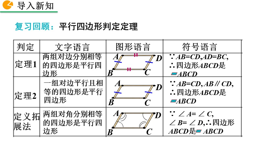 2020-2021初中数学北师版八年级下册同步课件6.2 平行四边形的判定（第2课时）【PPT版】_第2页