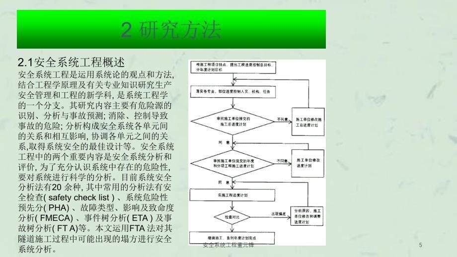 安全系统工程董元锋课件_第5页