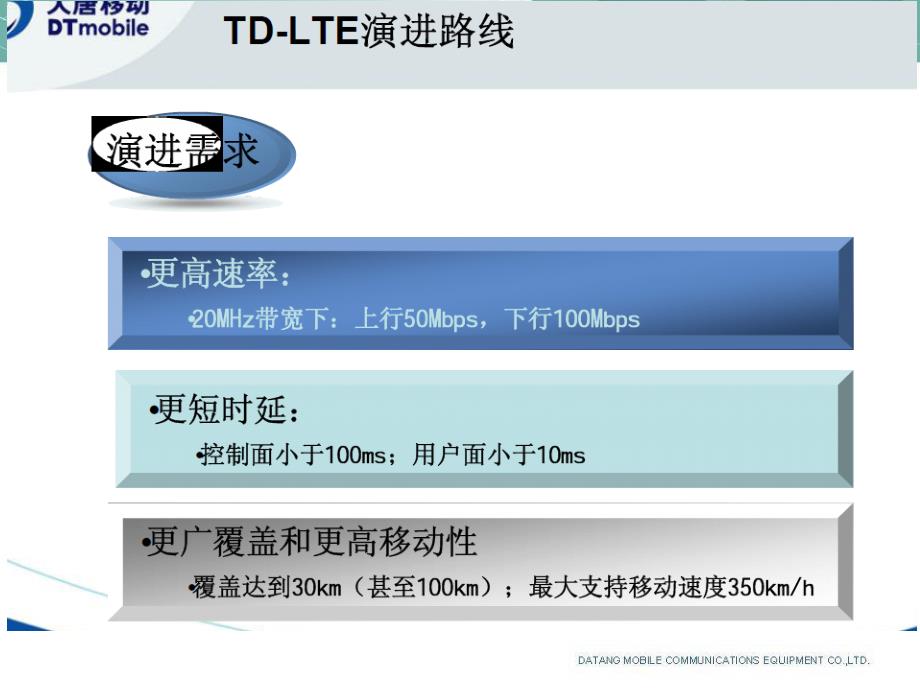 [精选]LTE架构及EPC主要流程介绍_第4页