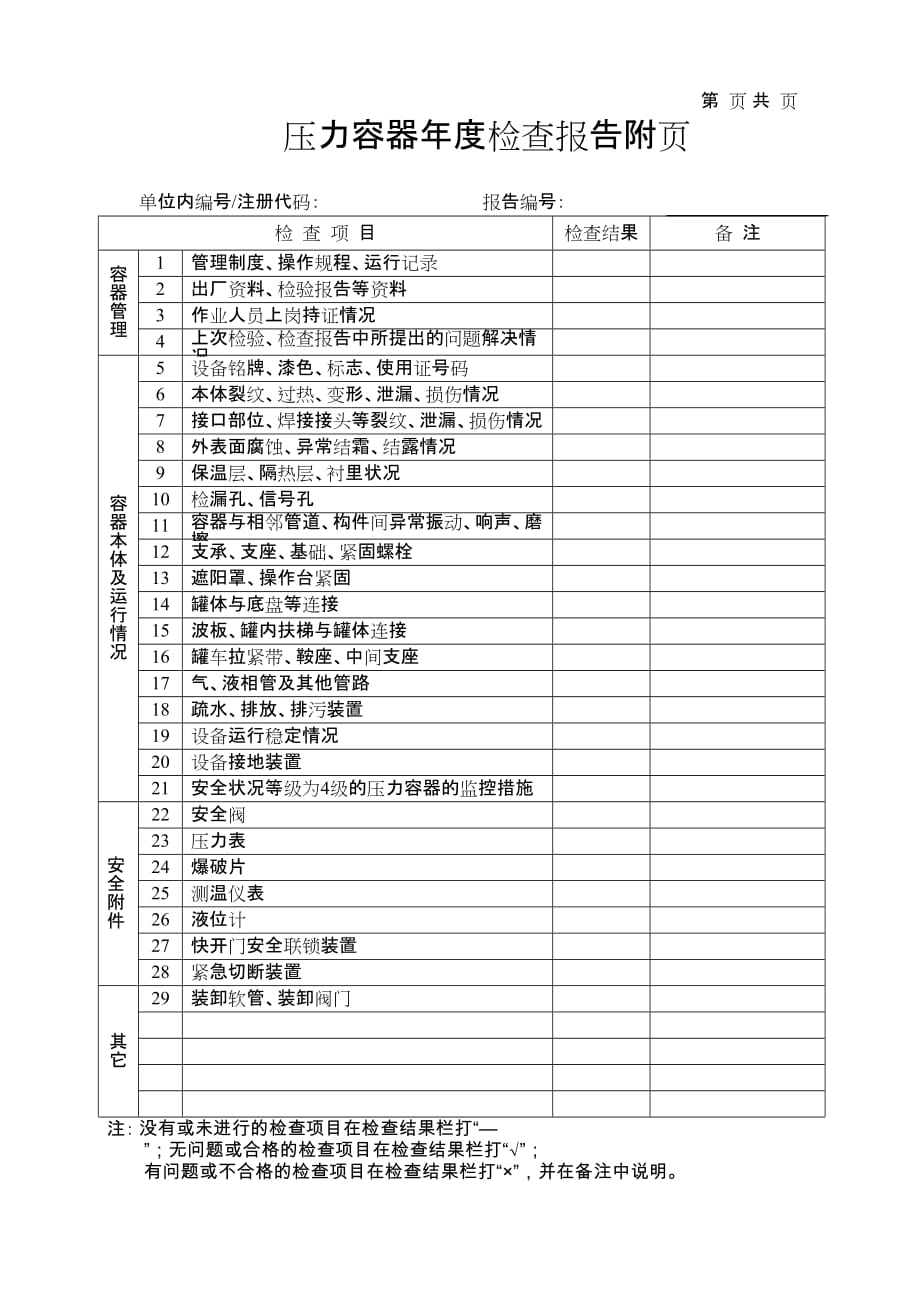 版压力容器度检验报告格式_第4页