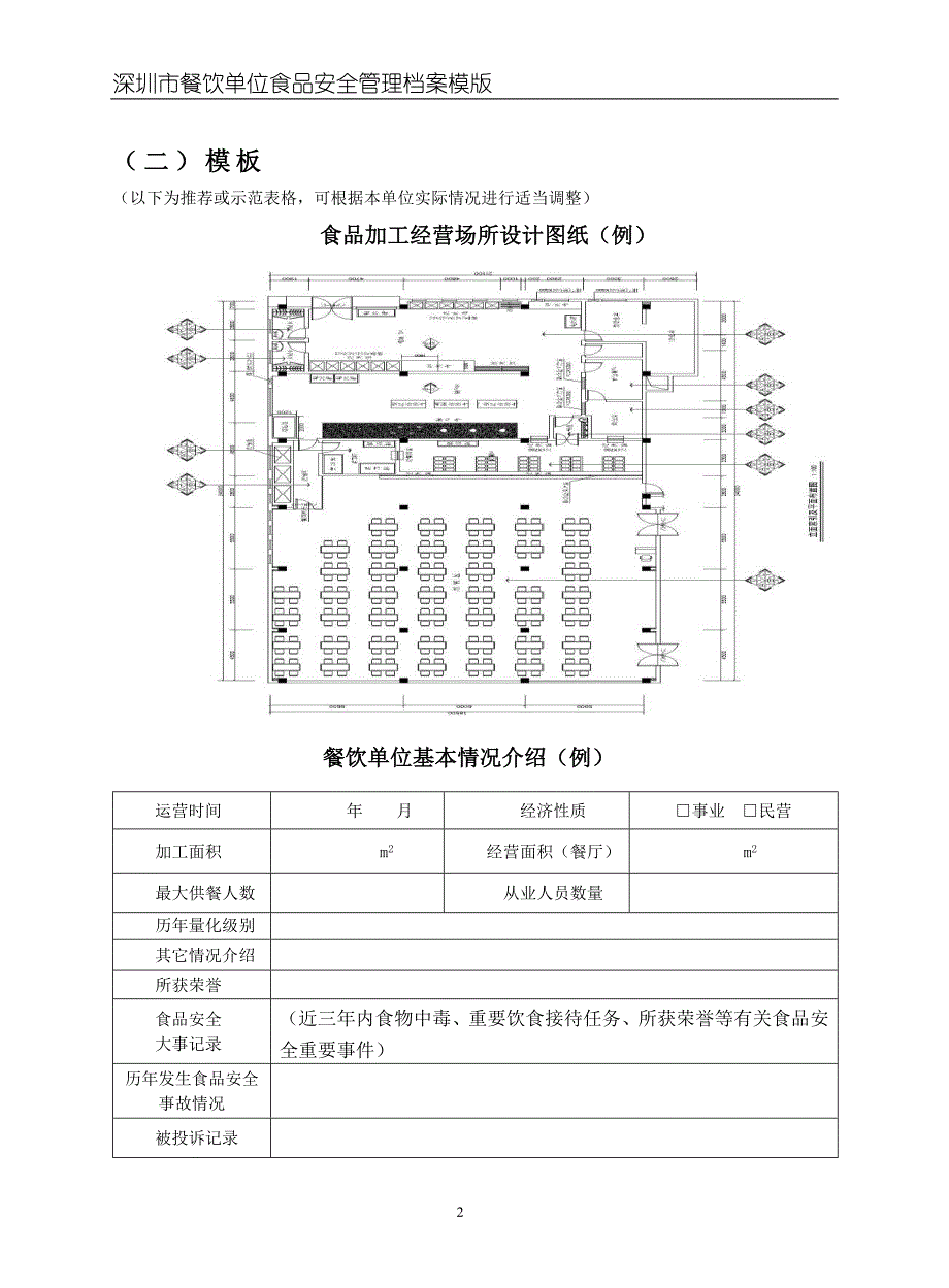 附件1-1.制度建设目录及部分模板_第2页