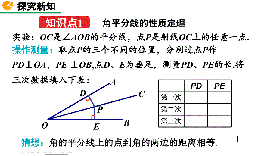 2020-2021初中数学北师版八年级下册同步课件1.4 角平分线（第1课时）【PPT版】_第4页