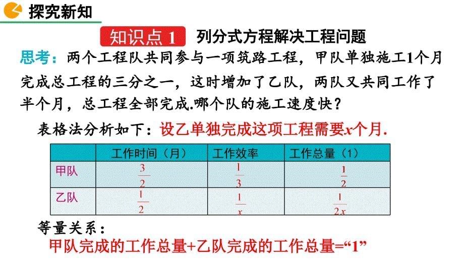 2020-2021初中数学北师版八年级下册同步课件5.4 分式方程（第3课时）【PPT版】_第5页