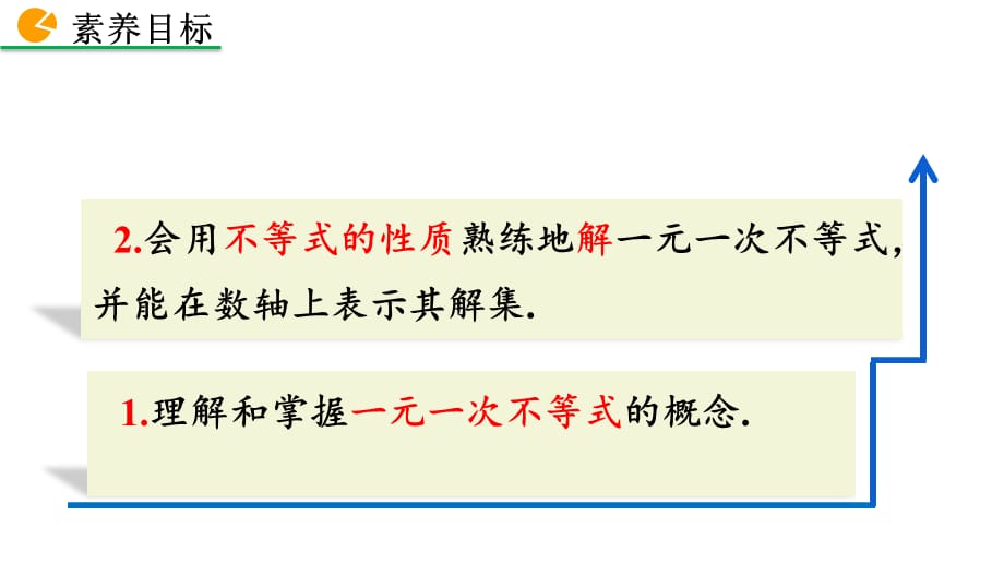 2020-2021初中数学北师版八年级下册同步课件2.4 一元一次不等式（第1课时）【PPT版】_第3页