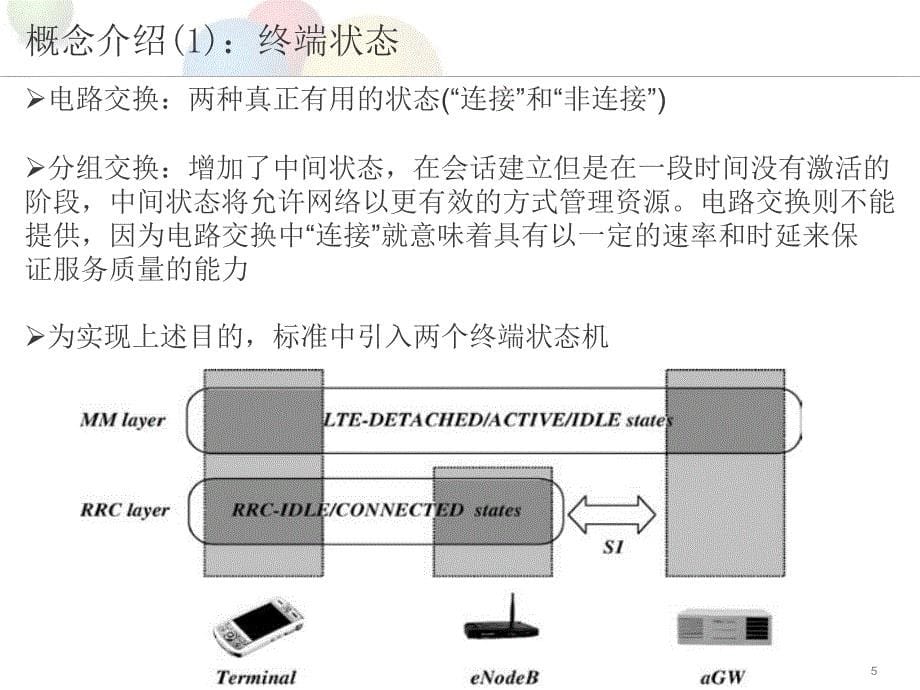 [精选]LTE附着流程_第5页