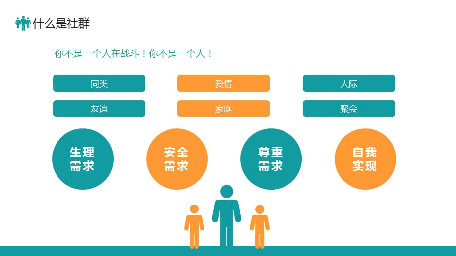 渐变插画风社群营销搭建框架和营销思路PPT授课课件_第4页