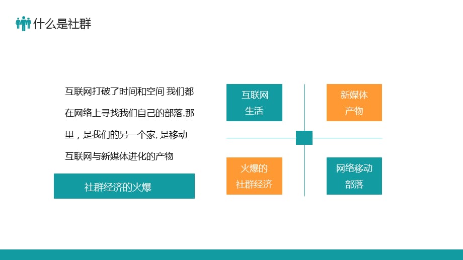 渐变插画风社群营销搭建框架和营销思路PPT授课课件_第5页