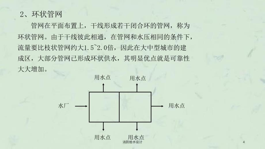 消防给水设计课件_第4页