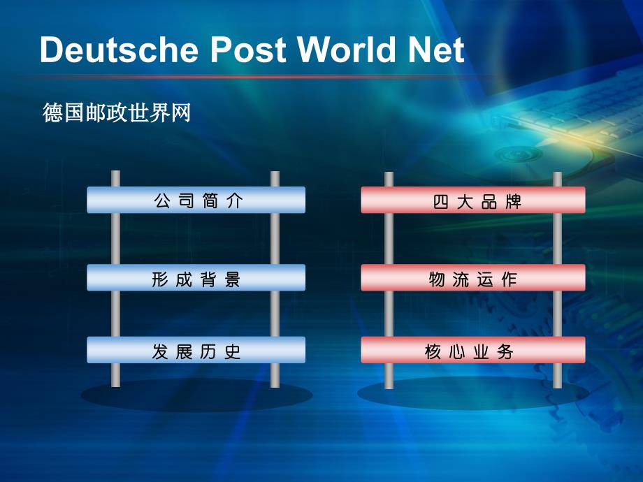 [精选]DeutschePostWorldNet-演讲_第2页