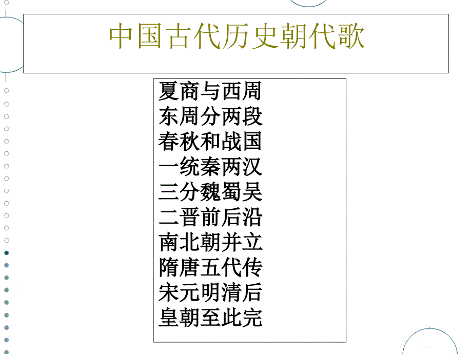 [精选]夏商制度与西周封建(PPT47页)_第3页