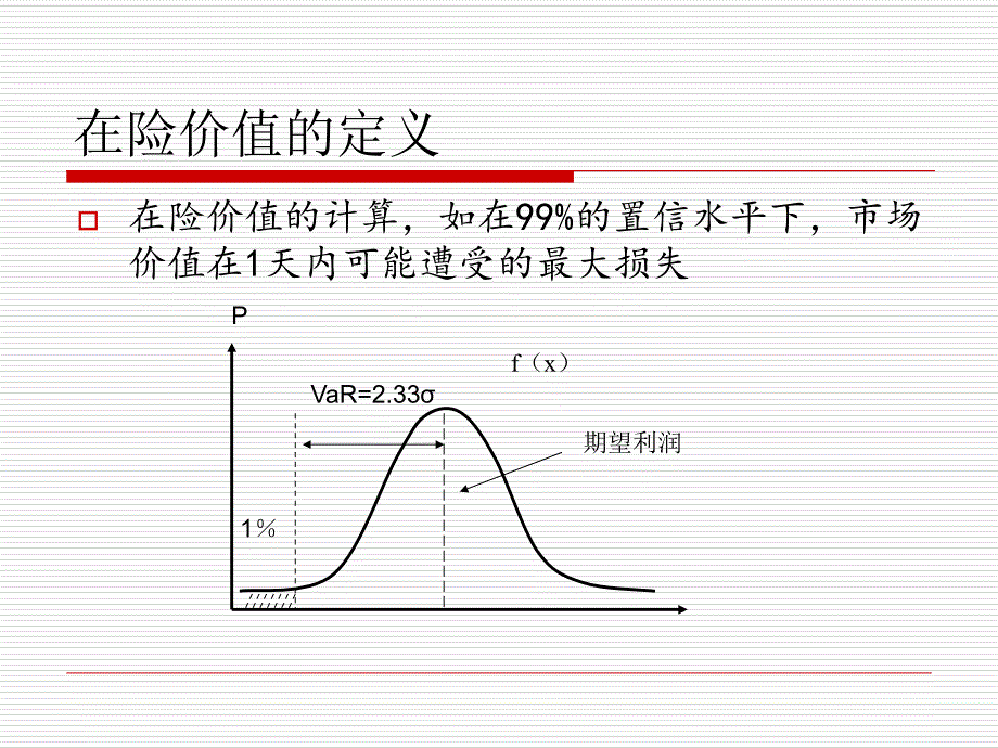 [精选]市场风险测度方法_第3页