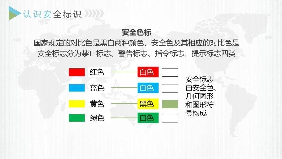 简约实用电力公司安全培训PPT授课课件_第5页