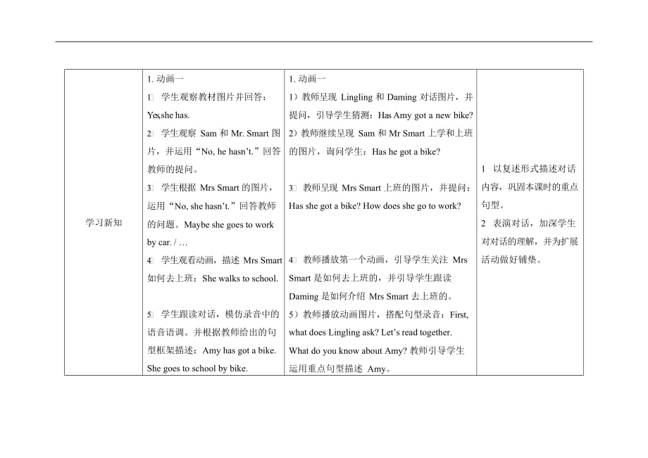 外研版三年级英语下册《Module 9 Unit 2》精品教案教学设计优秀公开课_第3页