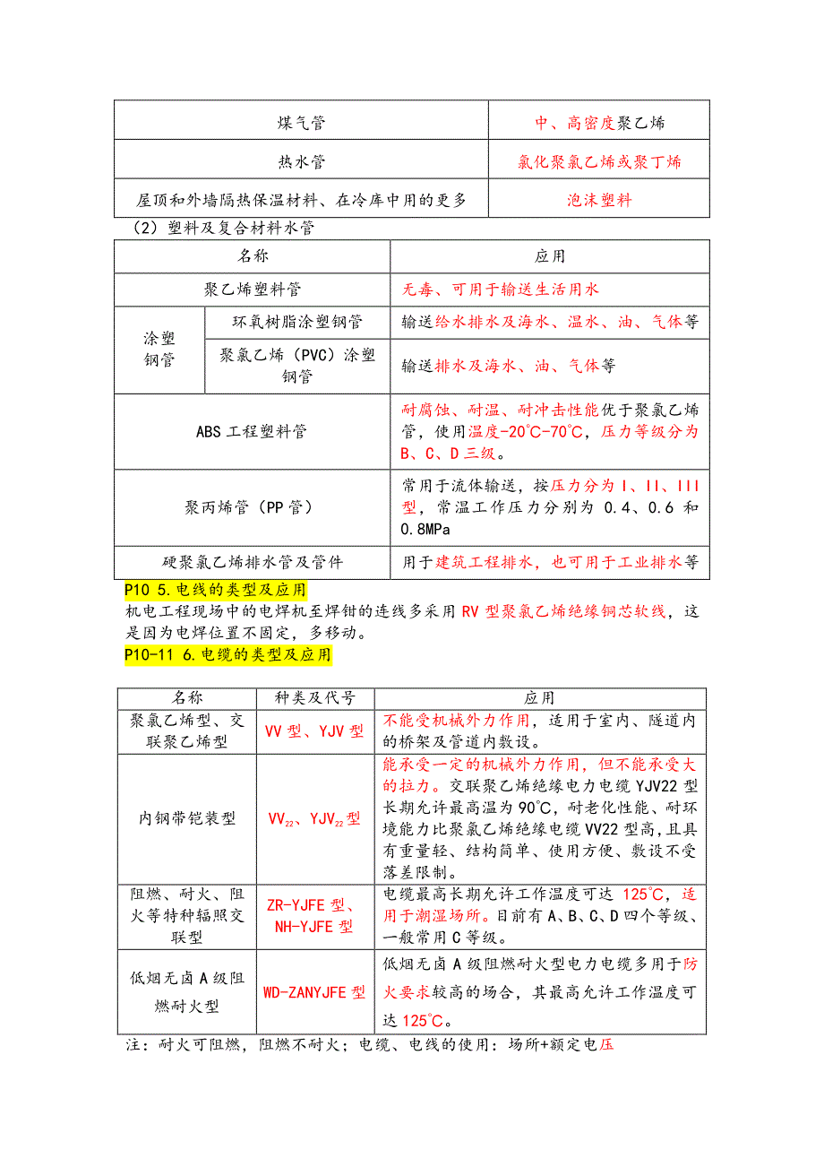 2021年一级建造师《机电实务》考前密训考点汇总_第2页