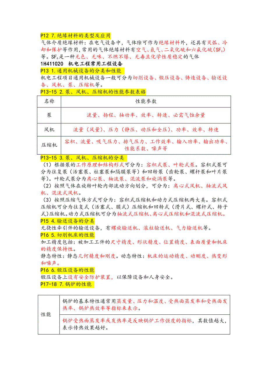 2021年一级建造师《机电实务》考前密训考点汇总_第3页