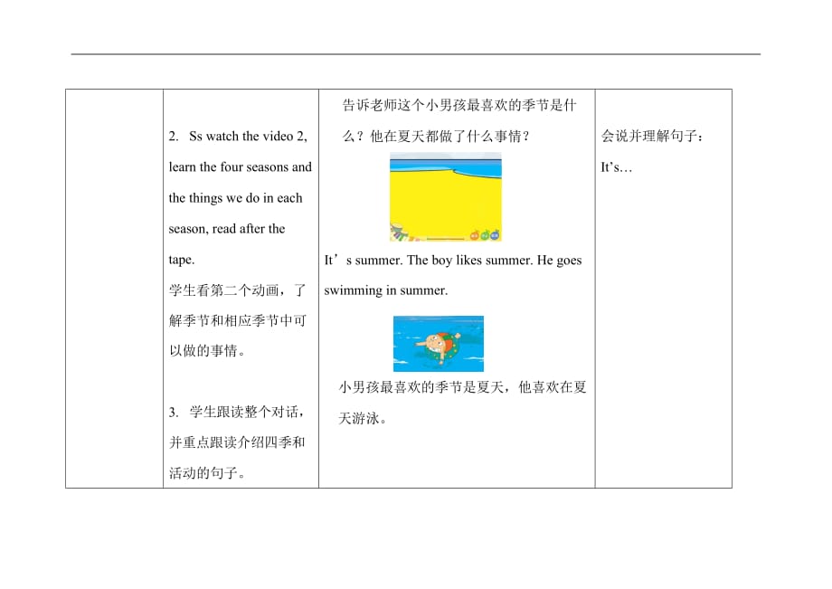 外研版三年级英语下册《Module 7 Unit 1》精品教案教学设计优秀公开课_第4页