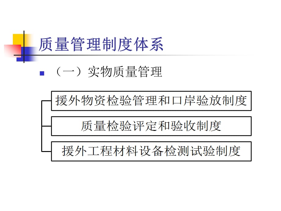 [精选]对外援助成套项目风险管理制度_第3页