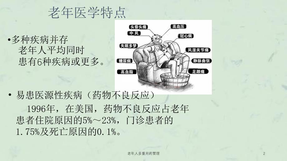 老年人多重用药管理课件_第2页