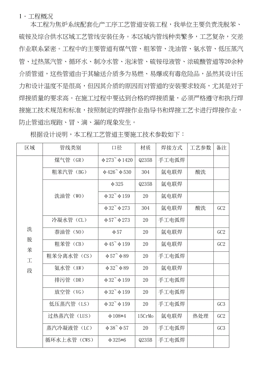 管道焊接作业指导手册_第3页