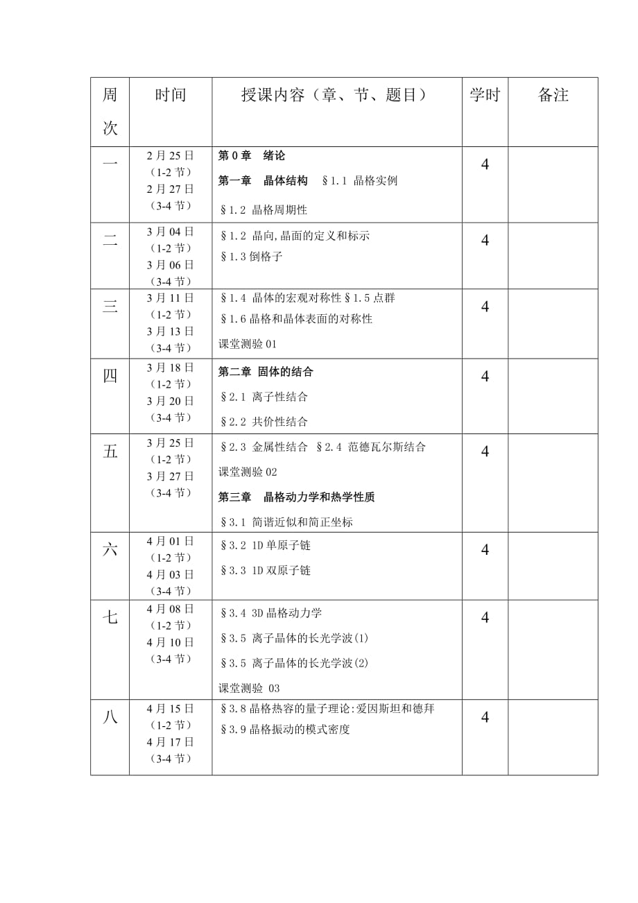 固体物理学-教学进度计划表2014-11应物_第2页