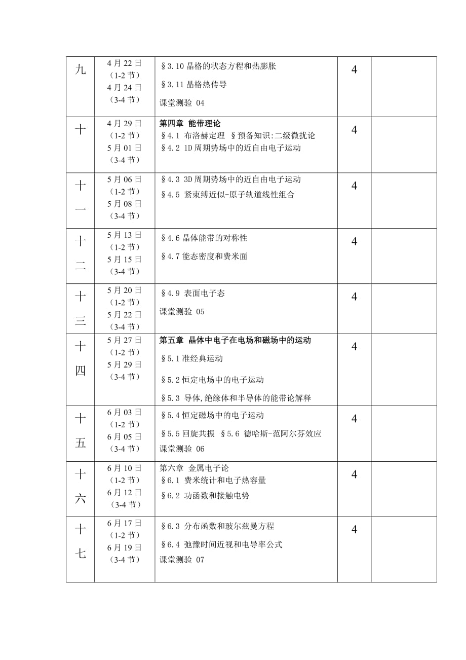 固体物理学-教学进度计划表2014-11应物_第3页