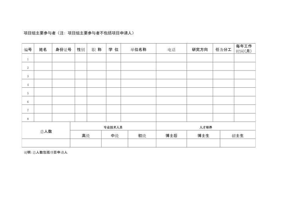 北京教育会社科计划一般项目_第5页