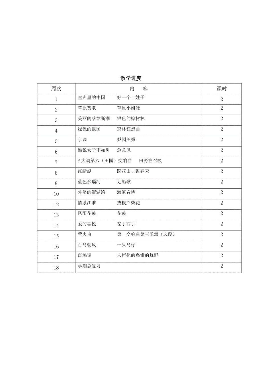 苏少版小学音乐五年级下册教学计划及教案全册_第4页