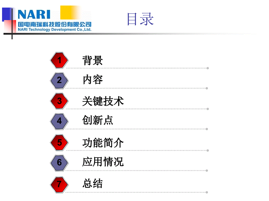 《调度安全约束系统》课件_第3页